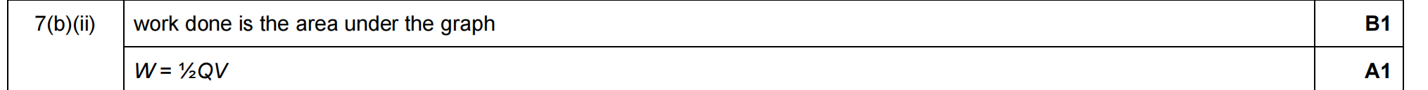 9702_w24_42074.png