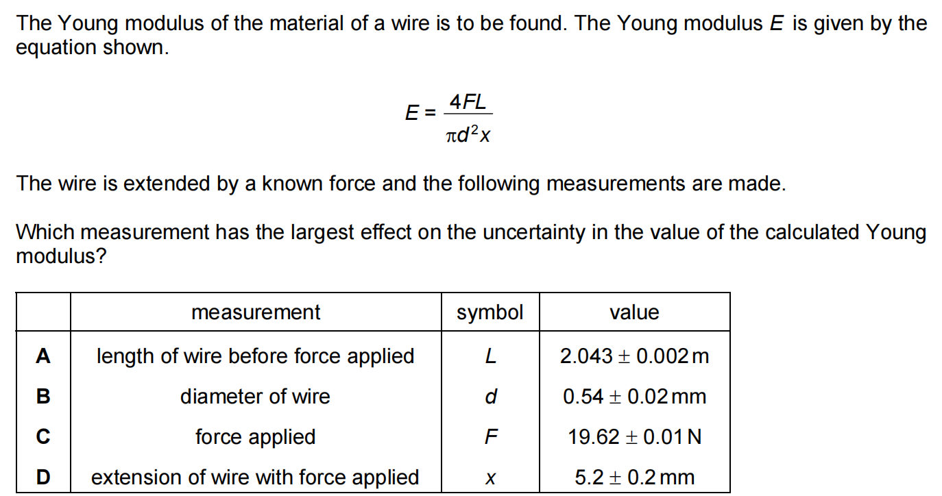 9702_s24_13005.png